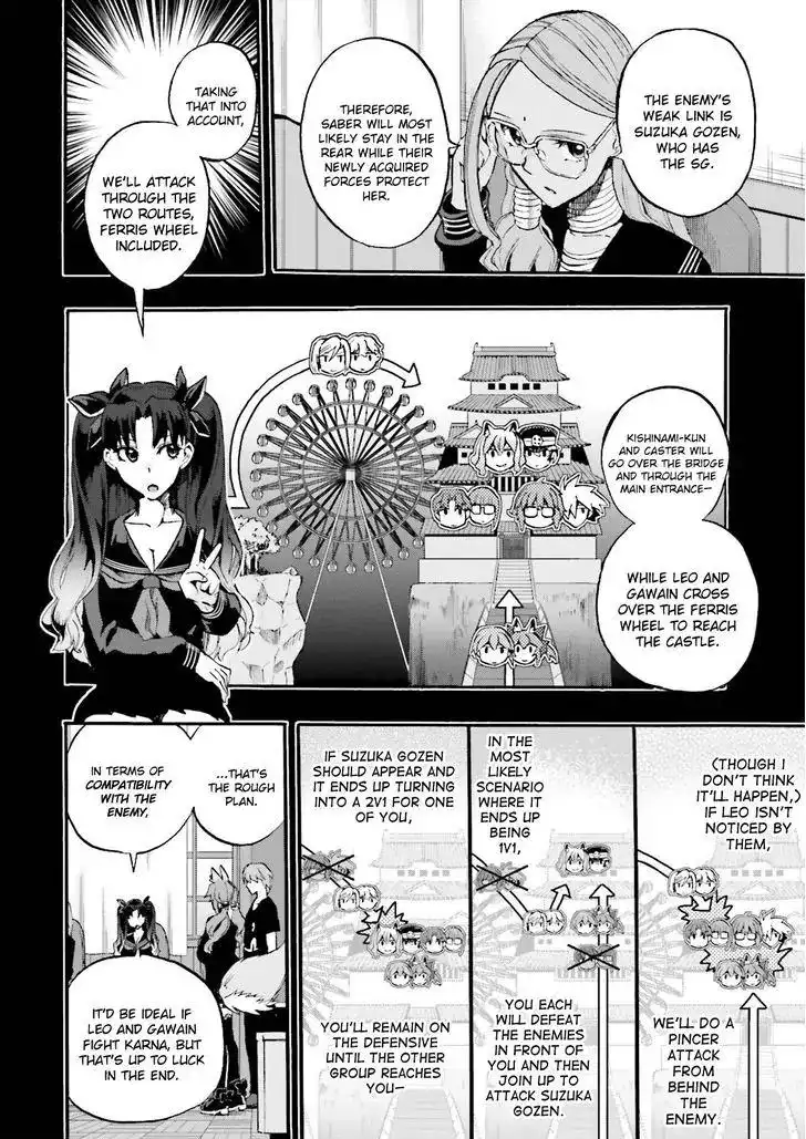 Fate/Extra - Mikon! Kyasuko-chan!? Chapter 30 2